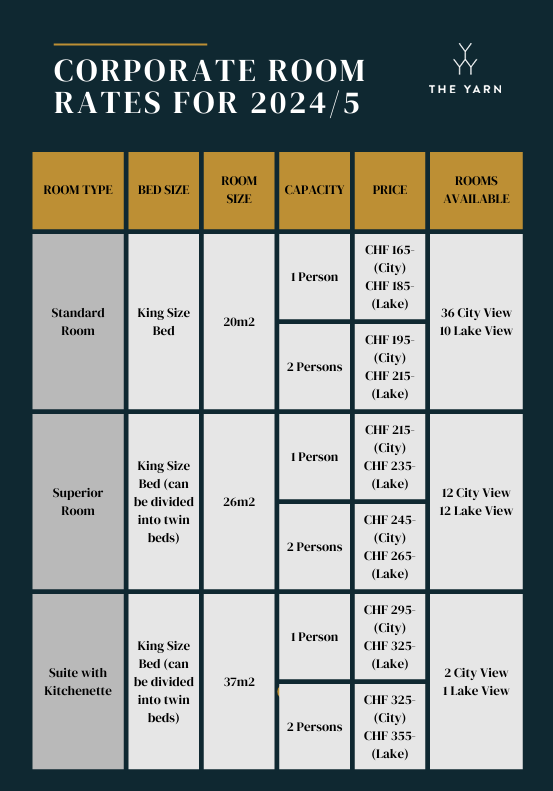 The Yarn Hotel Room Rates